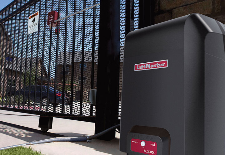 Automatic custom gates